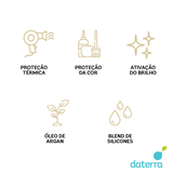 Óleo Reparador 120ml - Biosense