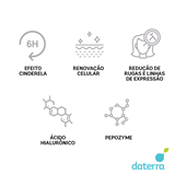 Kit Mini Boosters (5ml cada) - Clinic