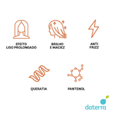 Kit Liso Intenso - Queratina, Pantenol e Aminoácidos - Sense