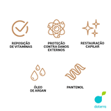Kit Hidratação Profunda - Argan e Pantenol - Sense