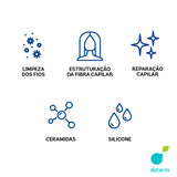 Shampoo Força e Brilho 290ml - Sense