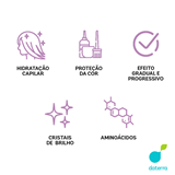 Condicionador Desamarelador 290ml - Sense