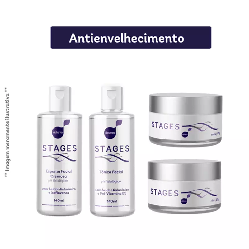 Kit Stages - Antienvelhecimento