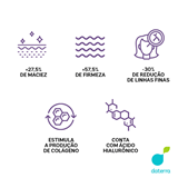 Kit Stages - Antienvelhecimento