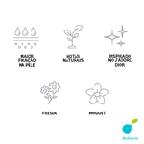 Eau De Parfum Frésia & Muguet 30ml - Feminino - Sillage