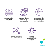 Gel Creme Antissinais Dia FPS30 50g - Stages