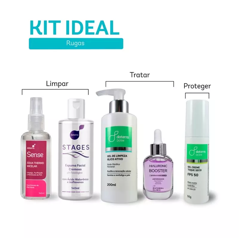 Kit Ideal Rugas
