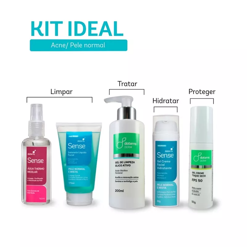 Kit Ideal Acne | Pele Normal